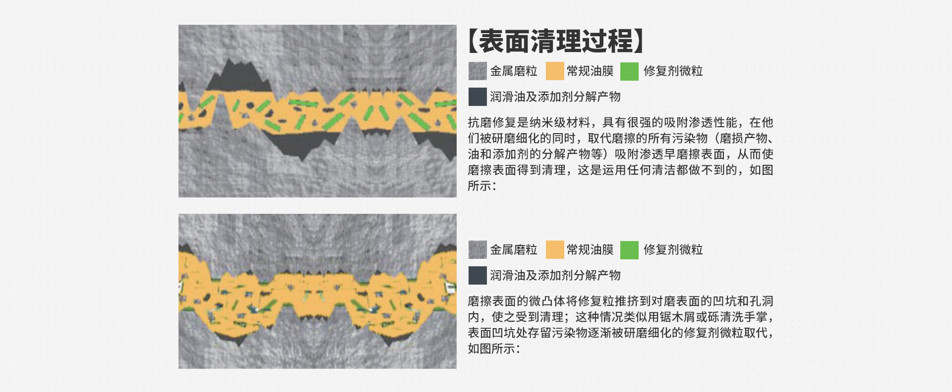 萬(wàn)馬軸承招商加盟