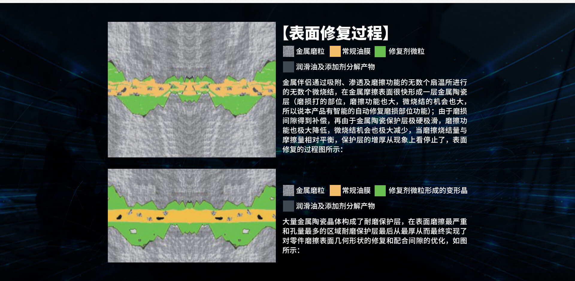 萬(wàn)馬軸承招商加盟