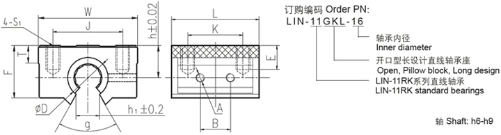 SBR加長滑塊直線滑動(dòng)軸承