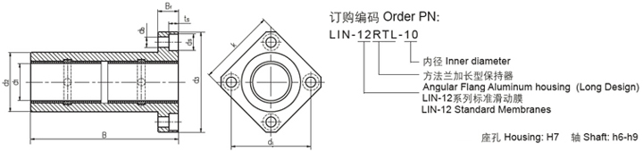 中間方法蘭加長直線軸承