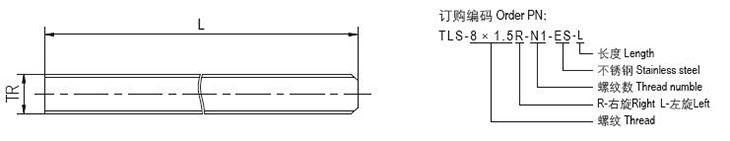 TLS梯形螺紋絲桿